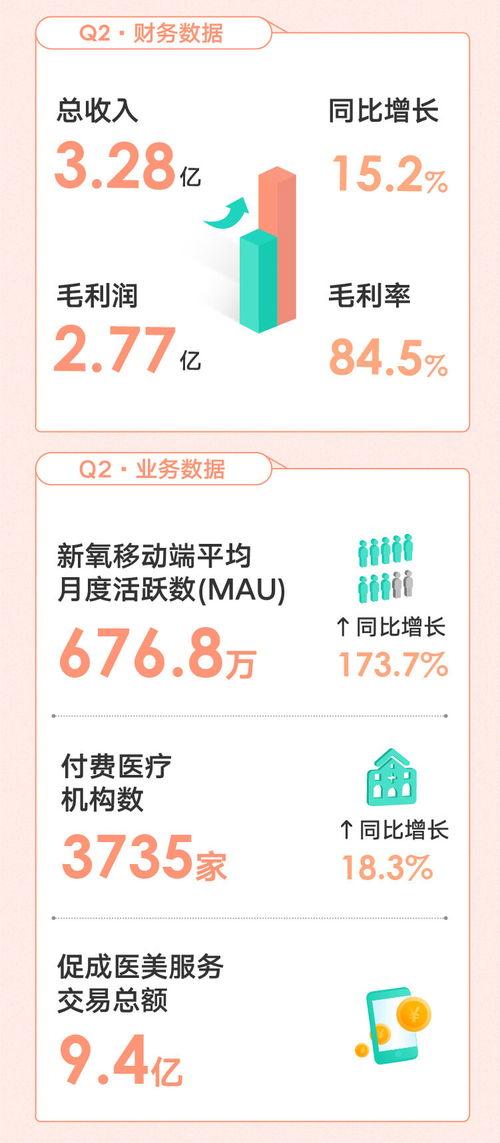 医美新闻爆料内容是什么 第2张 医美新闻爆料内容是什么 第2张